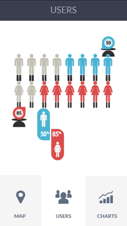 ddos压力在线测试平台